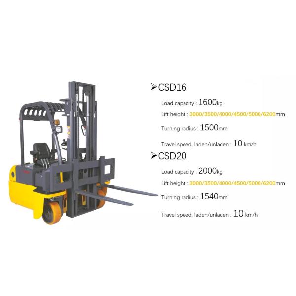 CE 3500mm Electric Manual 4 Way Directional Forklift