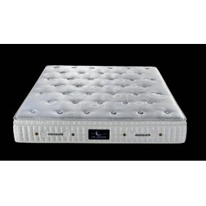 Buy cheap 180*200*28cm Bonnell Spring Mattress product