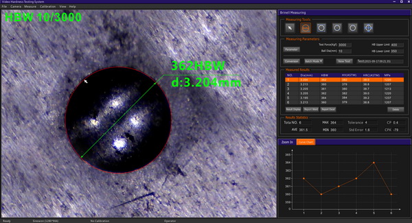 8-650HBW Brinell Hardness Testing Equipment With Measurement Software And Camera