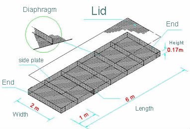 Professional Gabion Mesh Cages , Welded Gabion Baskets Easy Assemble