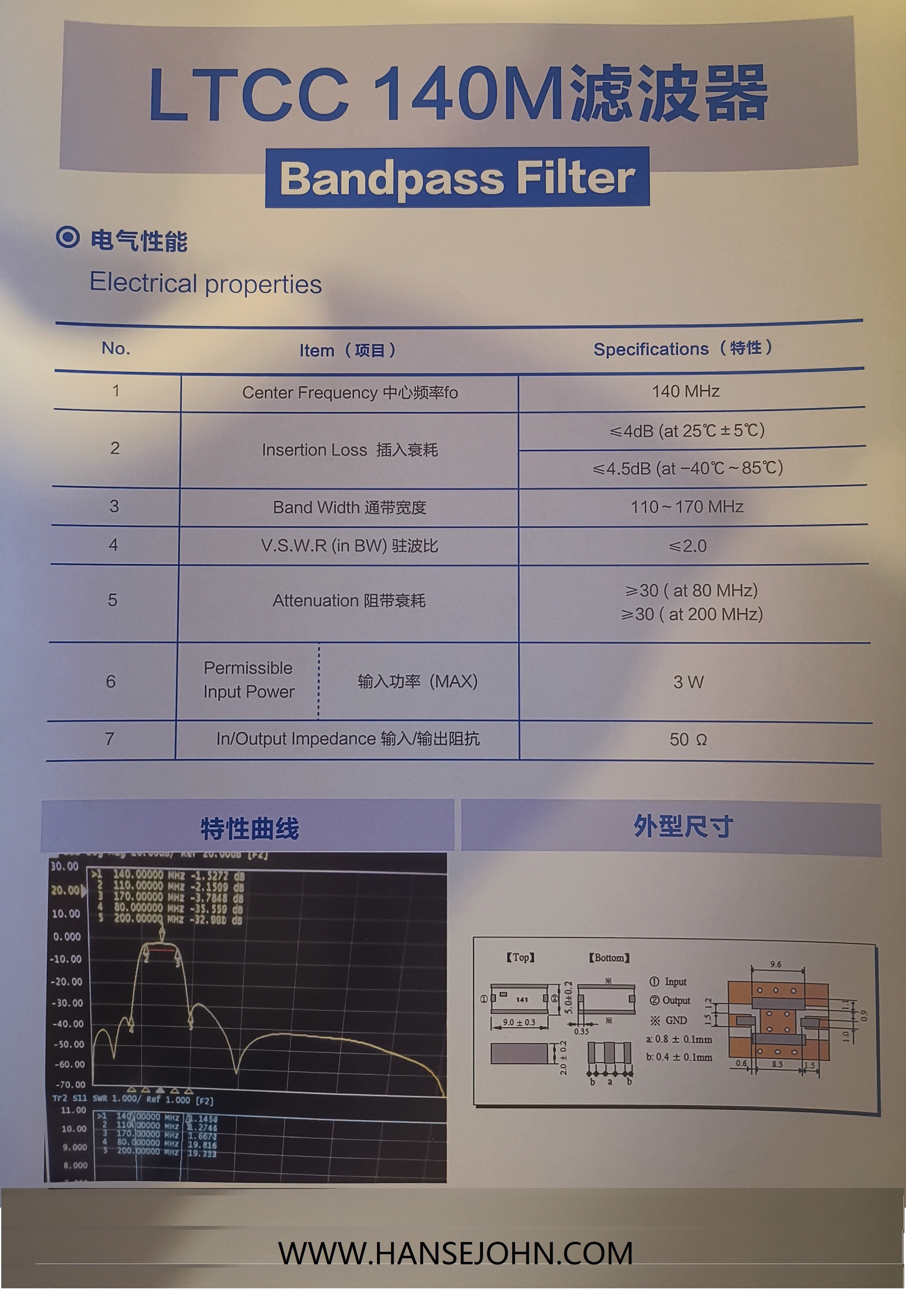 China LTCC 140Mhz Bandpass Customized Rf Power Splitter on sale