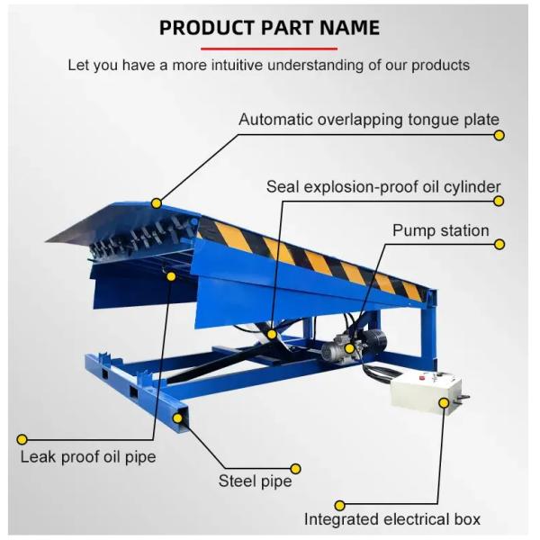 Safety Curbs Loading Dock Leveler Galvanized Finish