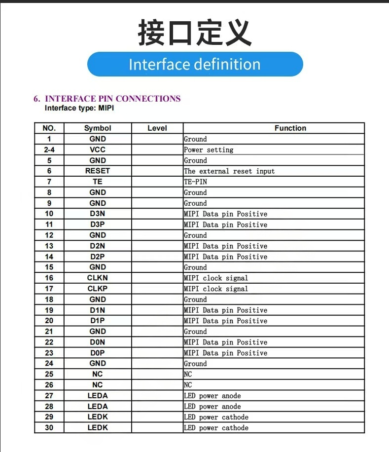 6.8 inch IPS TFT LCD Module with 480RGBx1280 Resolution and MIPI Interface