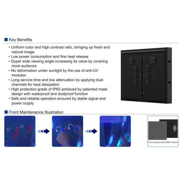 SMD3535 LED Flat Panel Displays P10 with Plug to Play 6mm Pixel Pitch