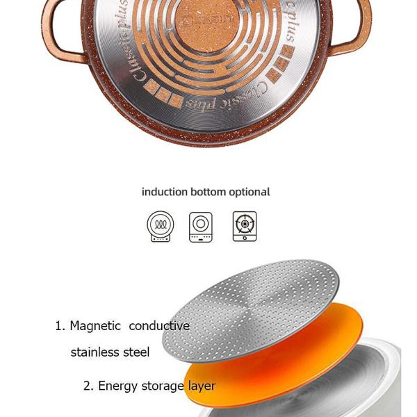 Multi Color Granite Aluminum Cookware Set Non Stick Coating
