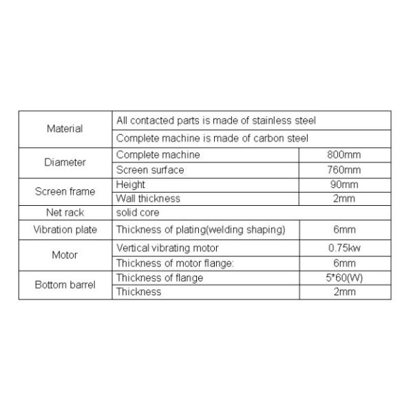 Professional Manufacture Rotary Vibrating Screen Mesh Powdered Sugar Paste