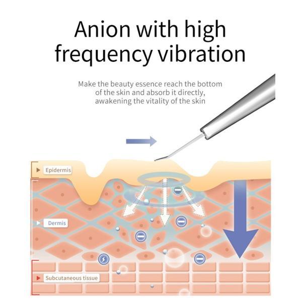 Type C Ultrasonic Facial Skin Scrubber Spatula Ultrasound Face Skin Cleansing Scrubber