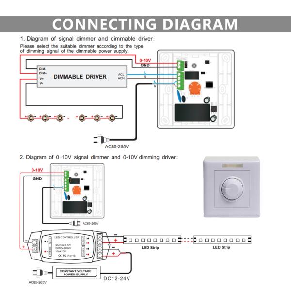 AC 85V 265V 10A LED Controller Dimmer Knob 86 Type Wall Mount