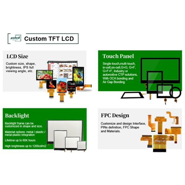 Polcd Custom 2.1 Inch IPS TFT Round LCD Display Module with SPI RGB Interface