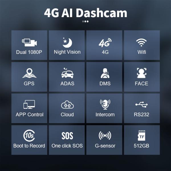 4G Two-Way Talk Car DVR Adas DMS Vehicle Mdvr Balck Box