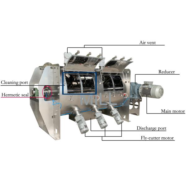 Dry Powder Coffee Powder Horizontal Plough Mixer