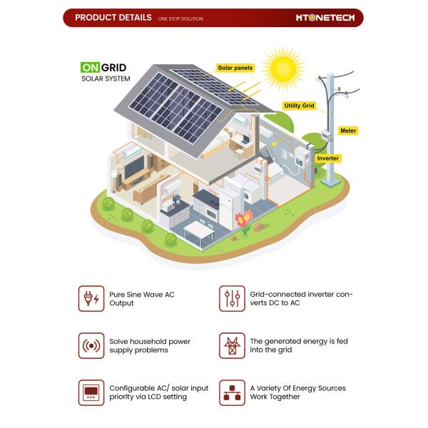 Foldable Solar Hybrid Power Systems Complete Solar Power System 380W