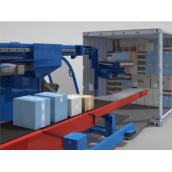 Loading and Unloading WMS WCS