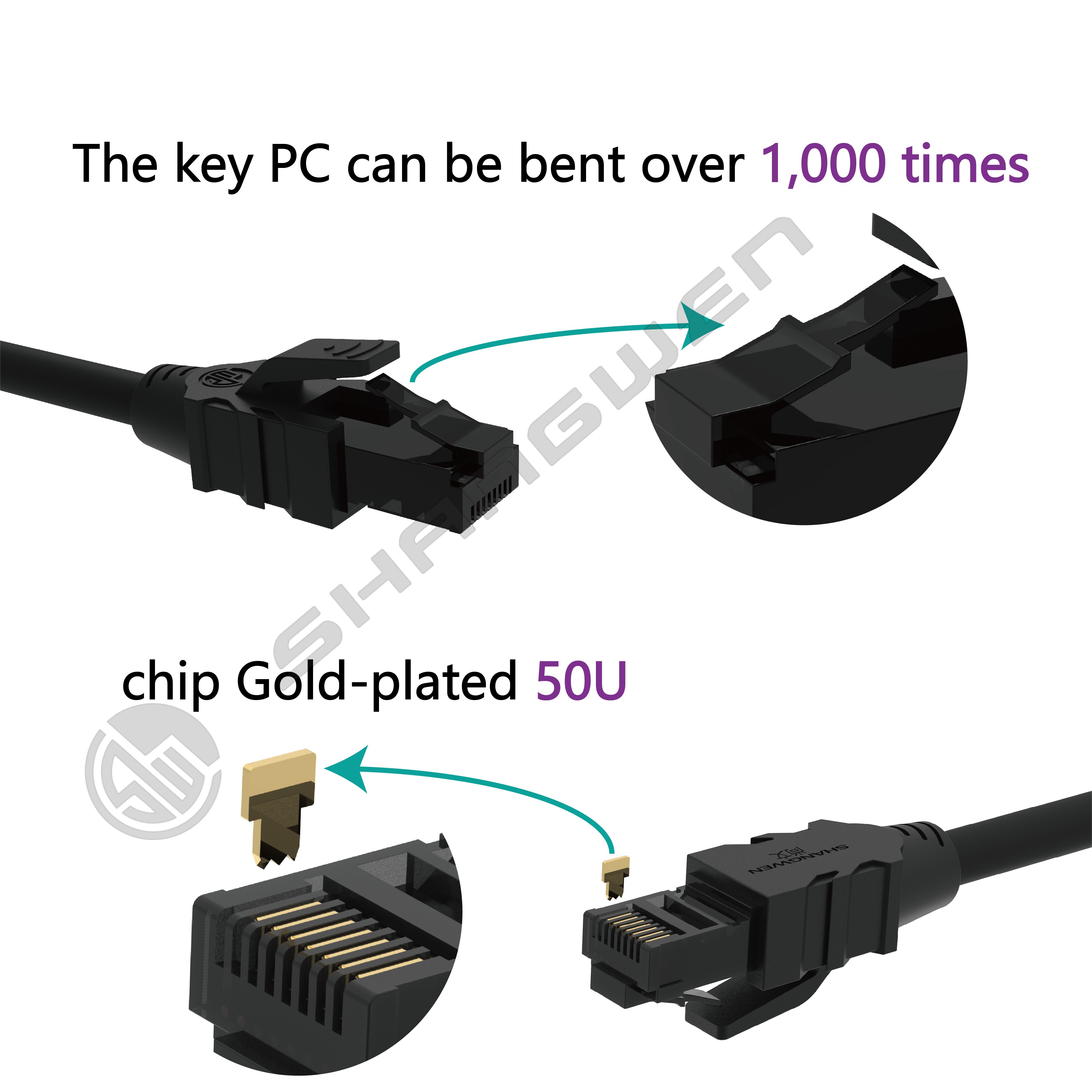 Cat6a 24awg UTP Cable PVC Jacket 4pair CE UL MultipleTwist 100% Oxygen-free Pure Copper Indoor Blue Black Ethernet Network