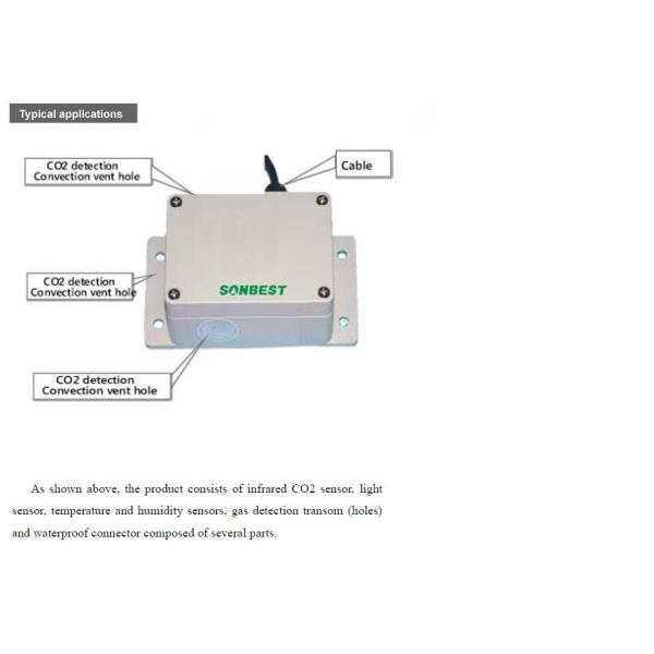 SM3370M 4-20mA precision infrared carbon dioxide sensor transmitter protection CO2 sensor module