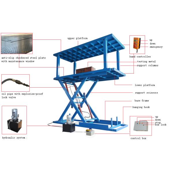 double deck car lift(blue).png