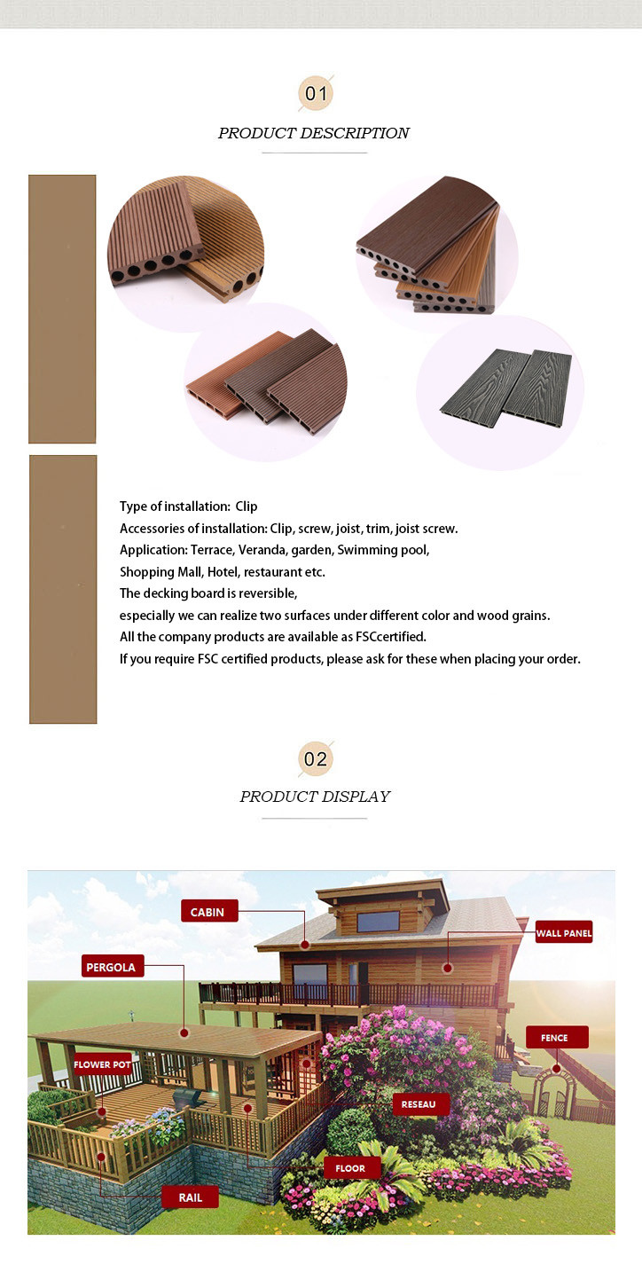 Garden Wood Terrace WPC Composite Decking Boards Floor 23mm Thickness
