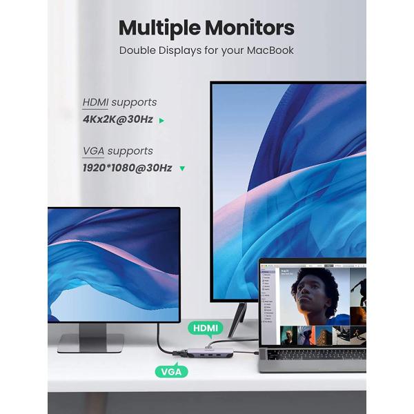 USB C Hub 9 in 1 USB Type C Multiport Adapter Dock with 4K HD-MI VGA Gigabit Ethernet PD Charging 3 USB 3.0 Ports