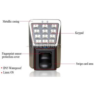 AC500 Fingerprint Access Controller Keypad Door Lock