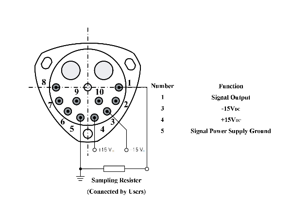 Threshold <5(μg) High precision quartz accelerometer for unmanned aerial vehicle inertial navigation systems