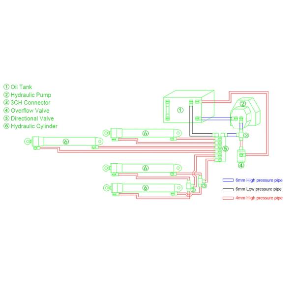 55MM Excavator Hydraulic Cylinder 0.06mm Chrome Boom Cylinder Excavator