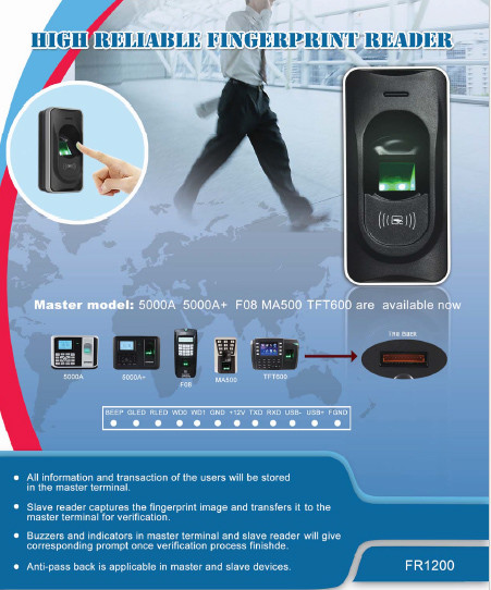 Waterproof IP65 Biometric Fingerprint Reader For Access Control