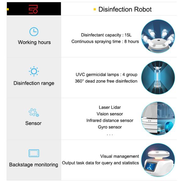 UVC Light Cleaning Spray Automated Guided Vehicle 15L Hospital Disinfection Robot