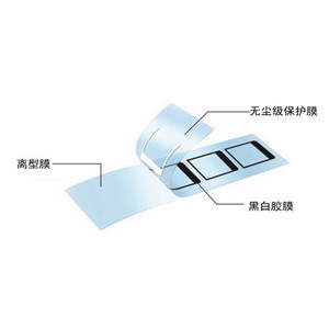 Buy cheap Customized White PET Film , PET Coating Film Anti Electrostatic Prevention product