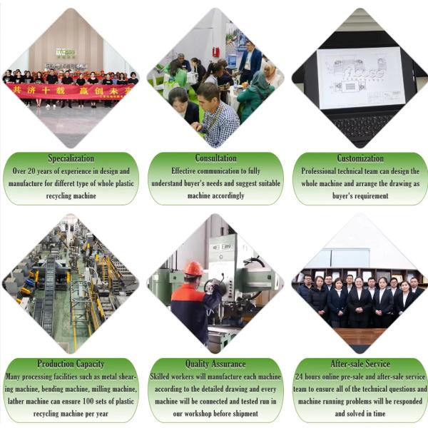 Plastic PET HDPE Bottle Crushing Cleaning Washing Shredder Machine Waste Recycling Line