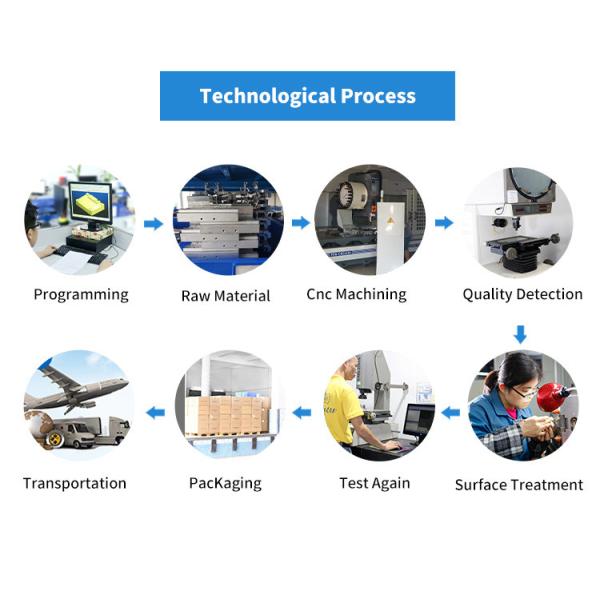 YMP CNC Auto Parts Laser Cutting 5 Axis Metal CNC Machining Parts