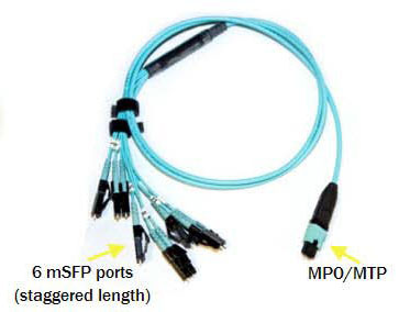 Multimode Fiber Optical Cable MSFP to MPO / MTP Duplex 10Gb With High Density