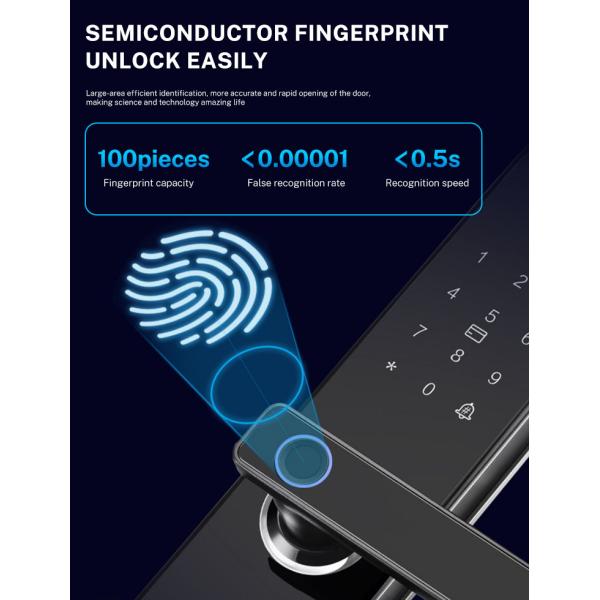 Room Fingerprint Door Lock Fingerprint Scanner Door Access System