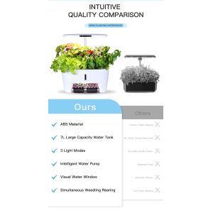 LED Lighting Hydro Planter , Intelligent Circulating Water Pump Hydroponic Pots