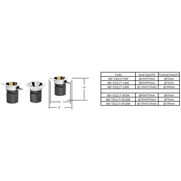 LED Ceiling Recessed COB Spot Lamp LED Down Light Multiple Beam Angle 2inch 3inch 4inch 30W 5wx6