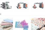Full Automatic Two Colour Flexo Printing Machine