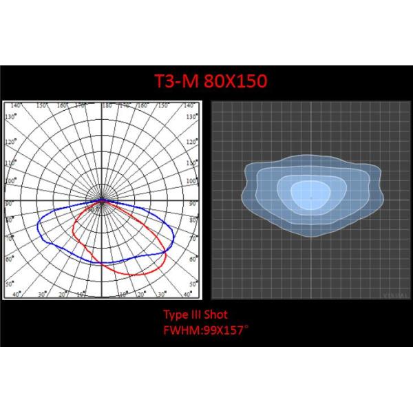 Street Light High Power LED Lens SMD 3030 Chips With PCB Module Accessory