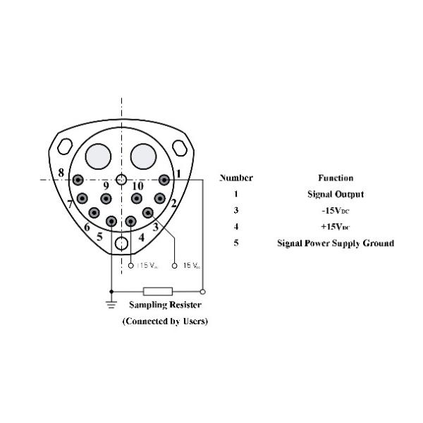 Shock Resistance Accelerometer With Fine Resolution And Wide Operating Temperature Range