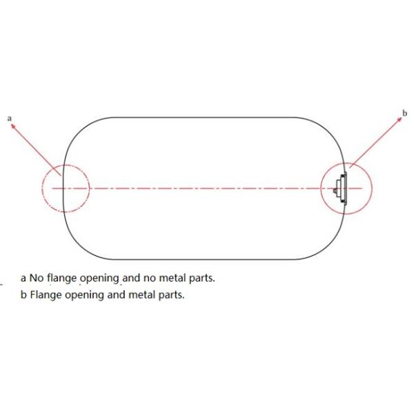 ISO 17357 Sling Type Yokohama Floating Pneumatic Marine Rubber Fenders Marine Rubber Fender