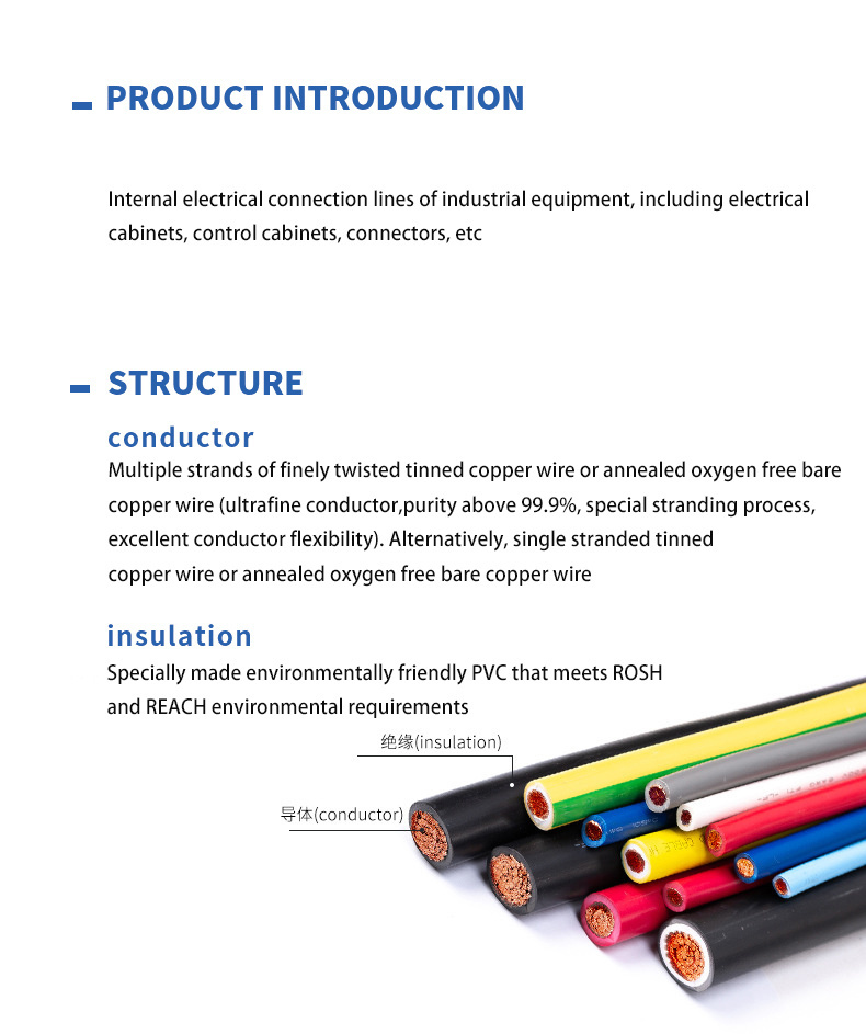 UL2725 Multi-Core Shielded Cable Stranded Conductor and PVC Insulation for Performance