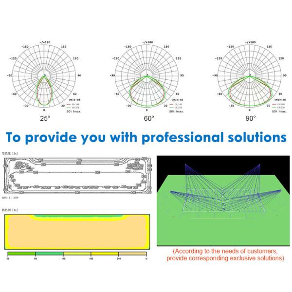 IP65 Tower Crane Lights Industrial High Bay Lighting AC85-265V