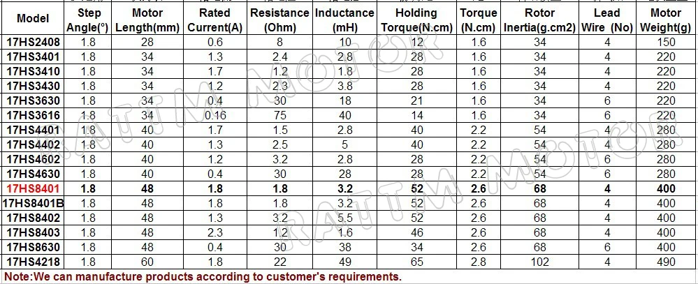 Nema17 CNC Stepper Motor 17HS8401 2 Phase Four Wire 48mm For 3D Printer
