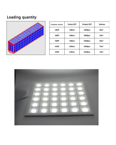 0.9PF 176V Super Slim LED Panel Light , 120lm/W Recessed Led Panel Ceiling Light