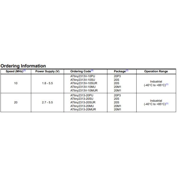 PIC32MX795F512L-80I/PT MCU 32-bit MIPS32 M4K RISC 512KB Flash 2.5V/3.3V 100-Pin TQFP
