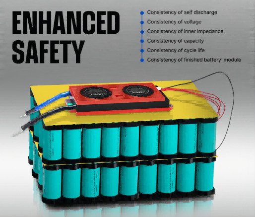 4.8KWH Waterproof Lithium Ion Car Battery , Explosionproof EV Power Lithium Batteries