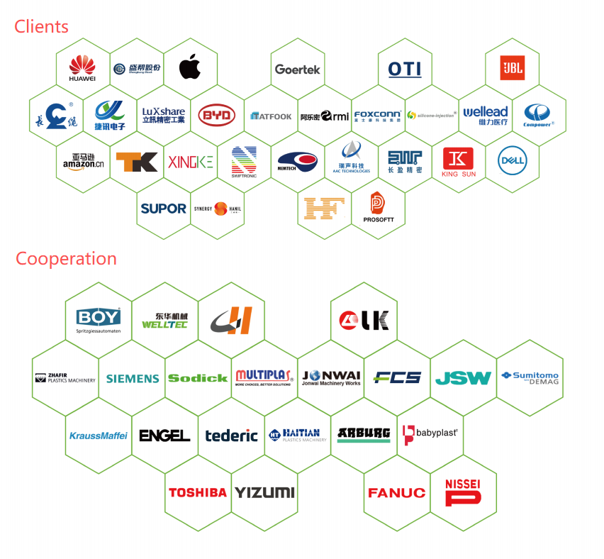 Liquid Silicone Rubber Machine for Silicone Full-Face Mask Production Equipment