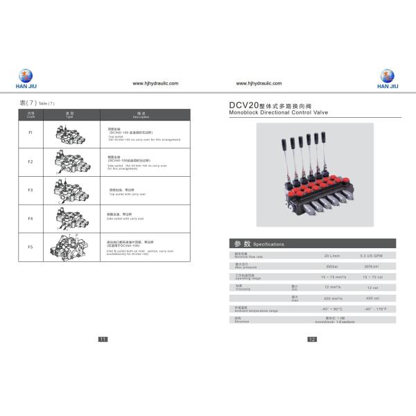 CDB-F15 Series Hydraulic Directional Valve Spring Return 80LPM 20Mpa For Forklift Loader Excavator
