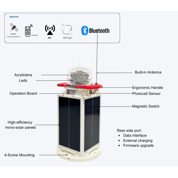 IP68 Rating Solar Marine Lanterns Solar Powered AIS AtoN Light For Buoy & Beacon