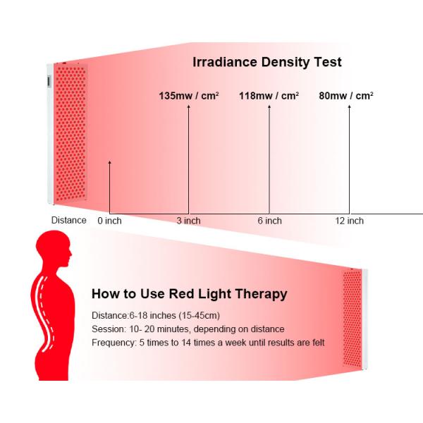 300W 600W 1000W 1500W LED Red Light Therapy Panel Full Body Infrared Light Therapy Panels