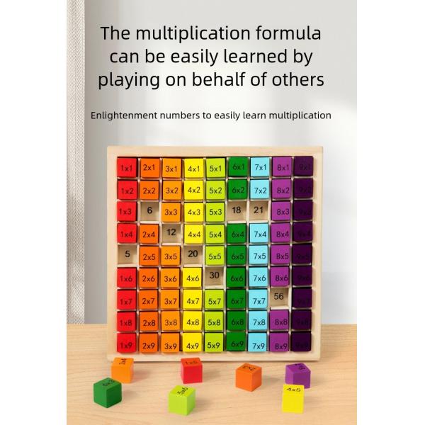 Montessori Educational 3d Jigsaw Puzzle Number Board 99 Multiplication Table Math Learning Board Games Toys for Kids Boys Girls