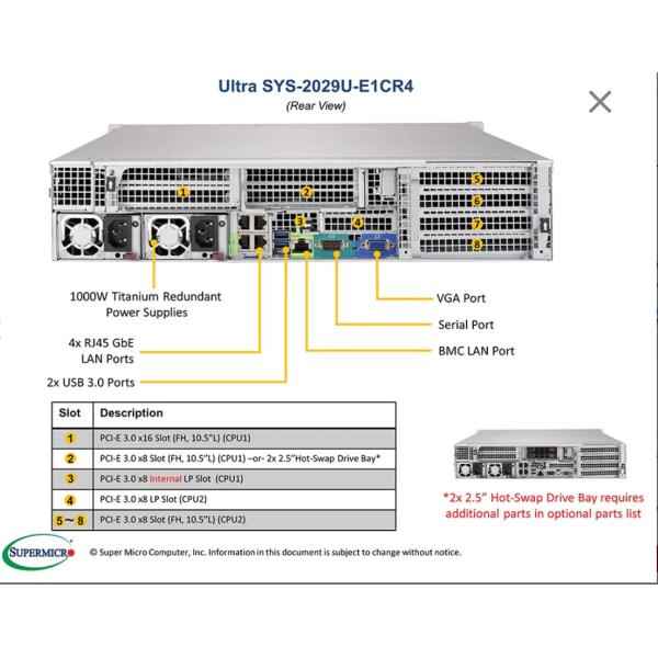 2U SuperServer Supermicro Data Storage Server SYS-2029U-E1CR4 SYS-2029U-E1CRT SYS-2029P-C1RT